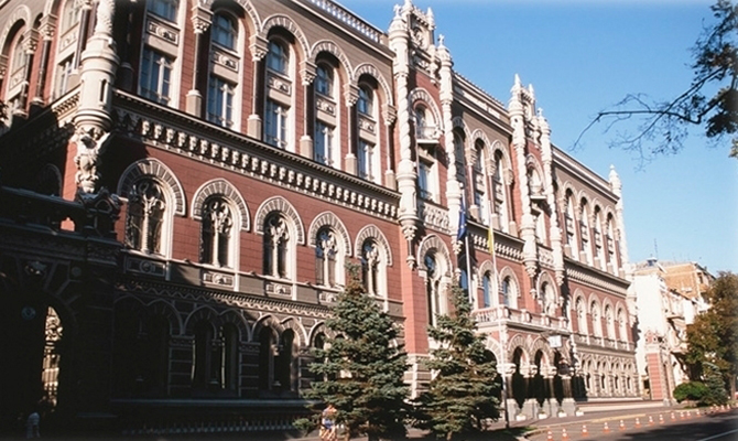 О влиянии учетной ставки на экономику