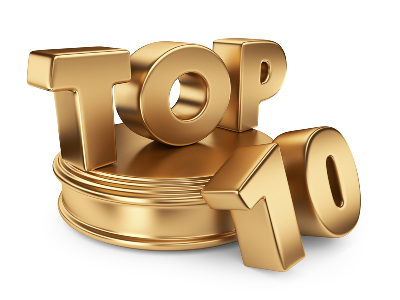 Топ-10 правовых событий недели